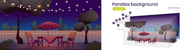 夜に柵、テーブル、椅子、傘、木、花輪のある裏庭。芝生の上のピクニックのための家具が付いているパティオまたは庭の漫画の夏の風景と2dアニメーションのベクトル視差の背景