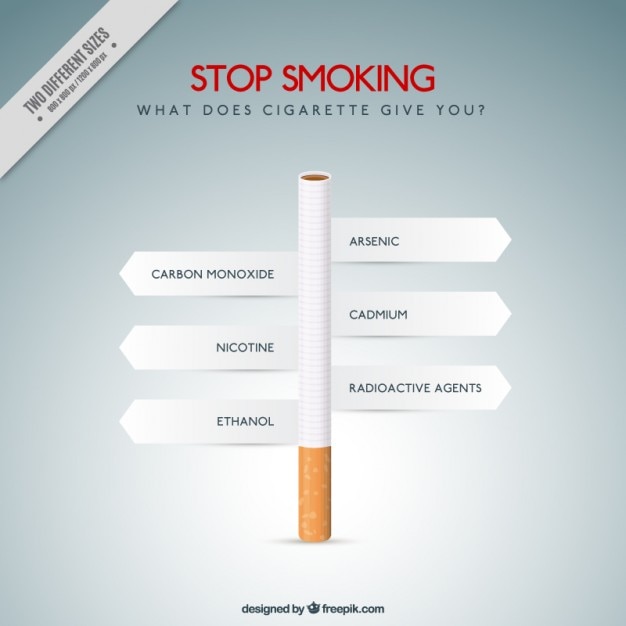 Bad habits of smoking