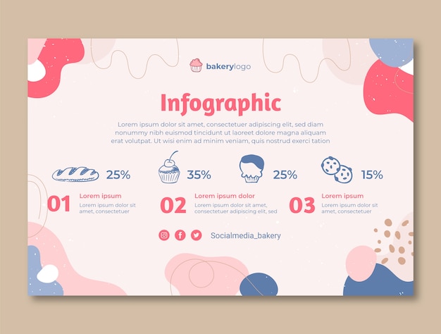 Infografica disegnata a mano da forno