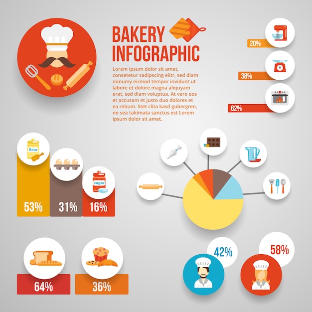 Set modello infografica da forno