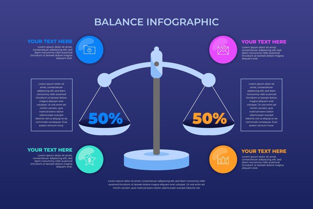 Balance infographics concept