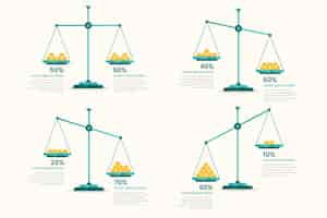 Бесплатное векторное изображение Шаблон инфографики баланса