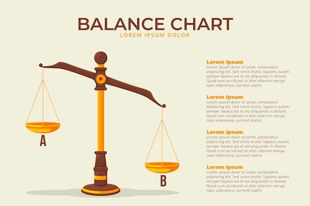 Balance infographics template