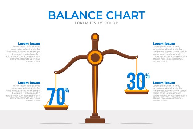 균형 인포 그래픽 템플릿