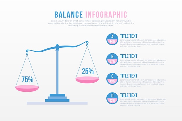 Free vector balance infographics template