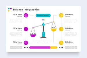 Бесплатное векторное изображение Инфографика баланса