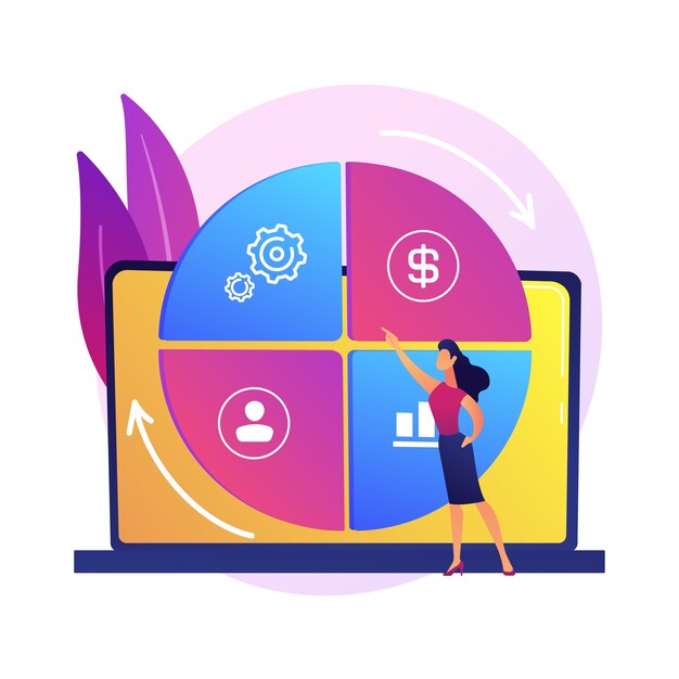 Balanced business scorecard. Coherent project, harmonious company development, optimized workflow. Skillful business management expert 