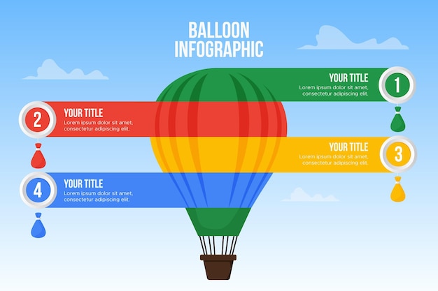 Infografica dell'aerostato