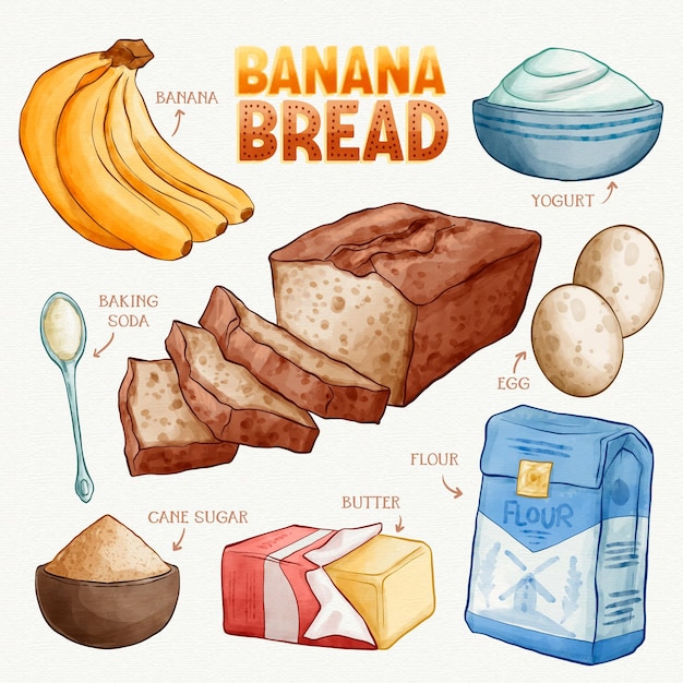 Banana bread recipes