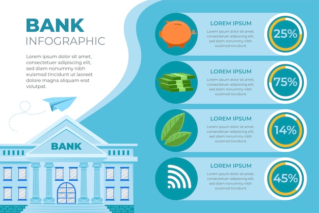 Vettore gratuito modello infografico del concetto di servizio bancario