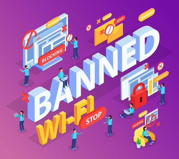 Free vector banned 3d lettering with stop and lock signs in blocking internet users sites isometric composition