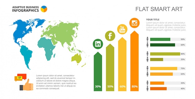 Bar chart with four elements template