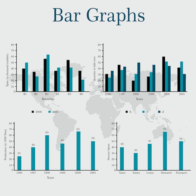 Free vector bar graphs collection