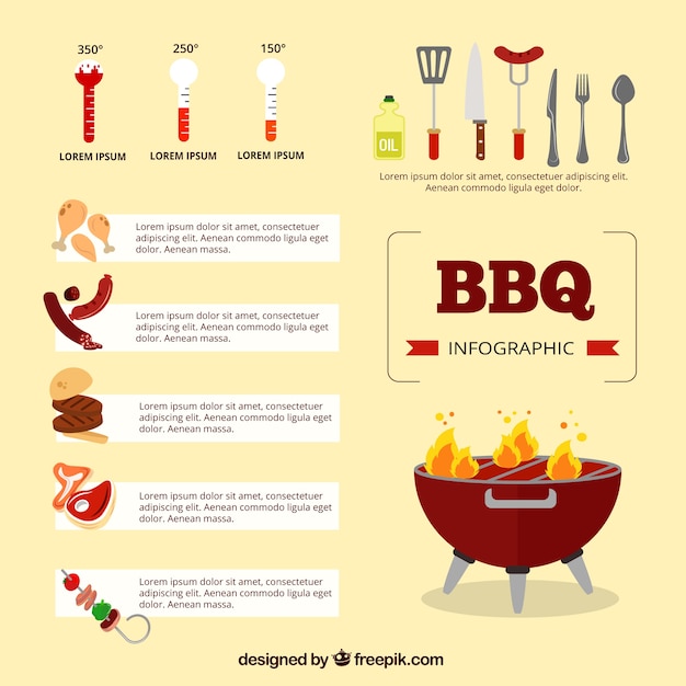 Vettore gratuito barbecue infografica