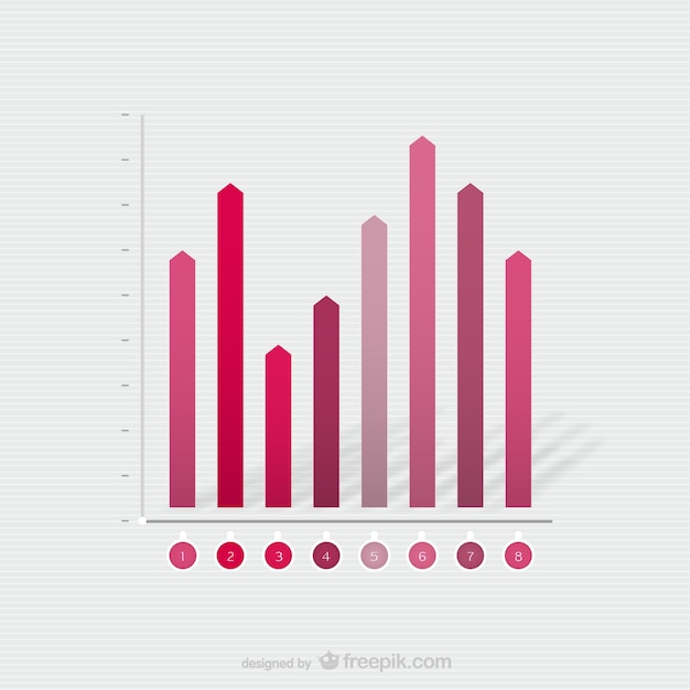 Vettore gratuito bar infographic