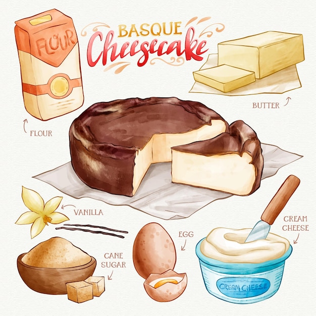 Free vector basque cheesecake delicious watercolour recipe