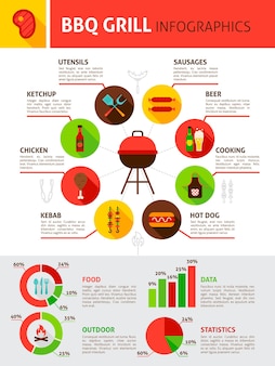 Bbq grill flat infographic. vector illustration of barbecue concept with text.