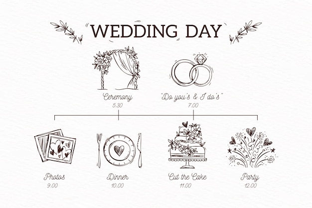 Free vector beautiful hand drawn wedding timeline