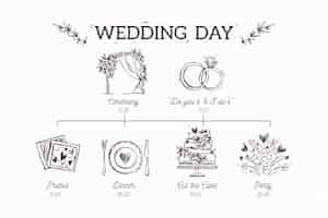 無料ベクター 美しい手描きの結婚式のタイムライン