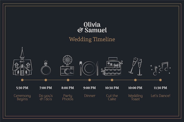 Free vector beautiful hand drawn wedding timeline