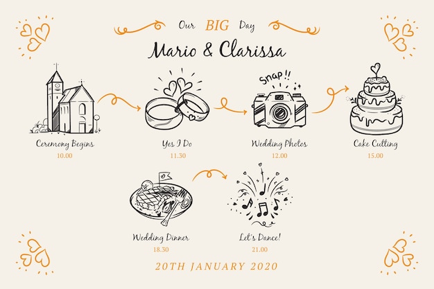 Free Vector beautiful hand drawn wedding timeline