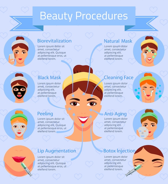 Free vector beauty procedures infographics