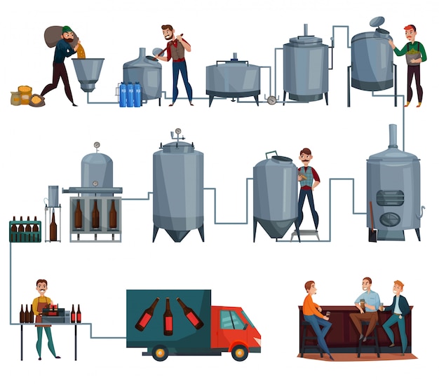 Free vector beer production cartoon set