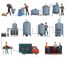 Free vector beer production cartoon set