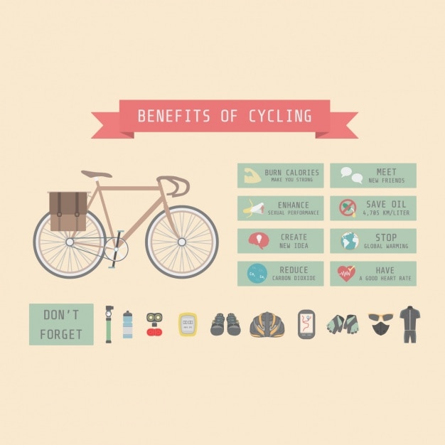 Benefits of cycling