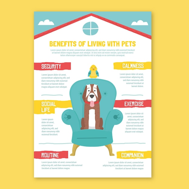 Benefits of living with a pet poster