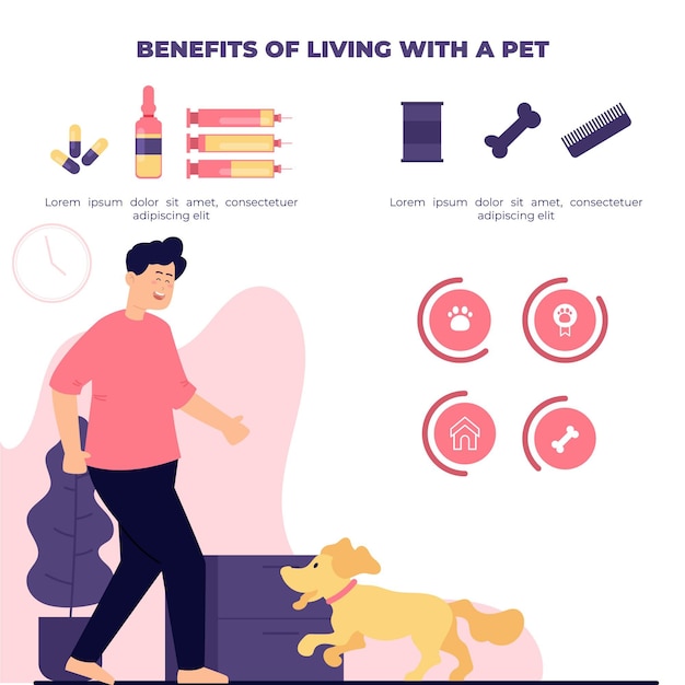 Free vector benefits of living with a pet poster