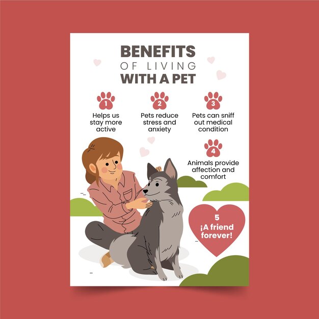 benefits of living with a pet poster