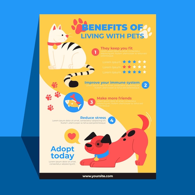 Benefits of living with a pet poster