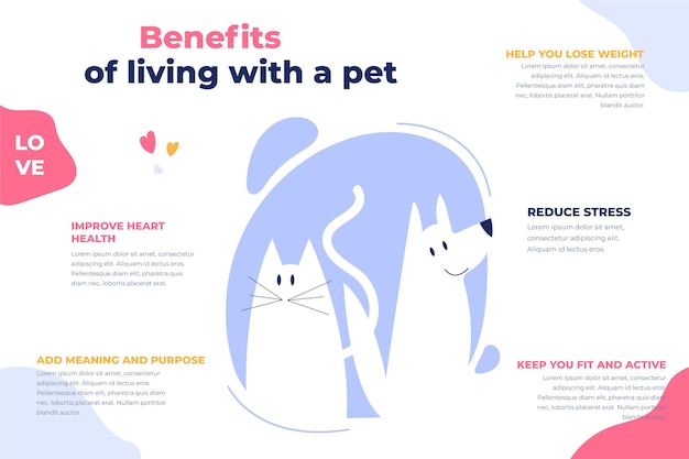 Free vector benefits of living with a pet