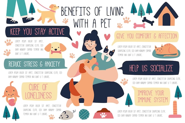 Free vector benefits of living with a pet