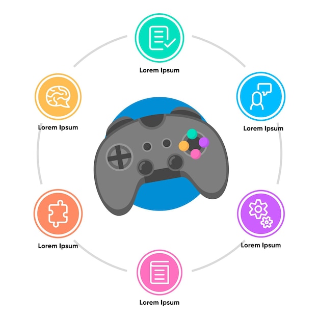 Benefits of playing videogame infographic