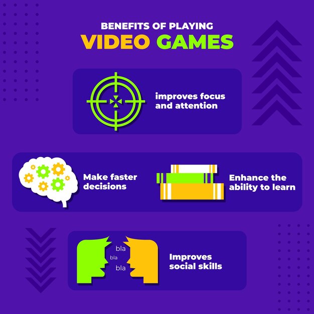 Benefits of playing videogames