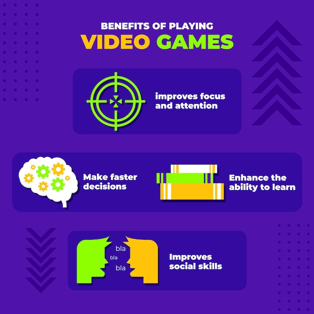 Benefits of playing videogames