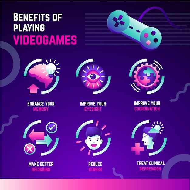 Benefits of spending time on playing video games