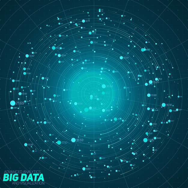 無料ベクター ビッグデータブルーの視覚化。未来的なインフォグラフィック