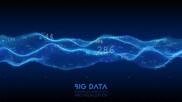 ビッグデータの青い波の視覚化。未来的なインフォグラフィック。情報美的デザイン。視覚的なデータの複雑さ。複雑なビジネスチャート分析。ソーシャルネットワークの表現。抽象データグラフ。
