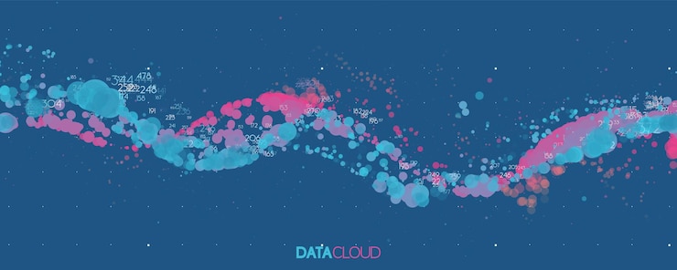 Free Vector big data blue wave visualization futuristic infographic information aesthetic design visual data complexity complex business chart analytics social network representation abstract data graph