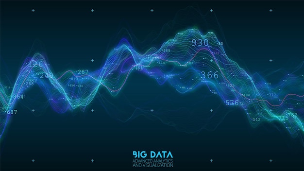 Big data blue wave visualization. Visual data complexity.