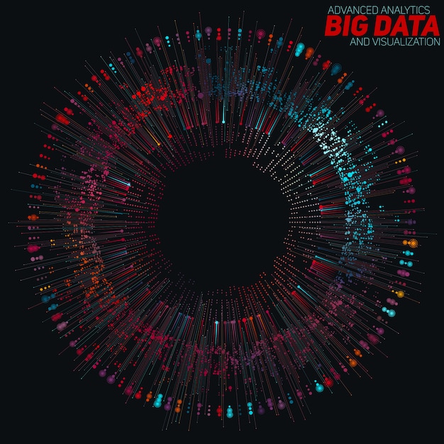 Visualizzazione circolare colorata di big data. complessità visiva dei dati.