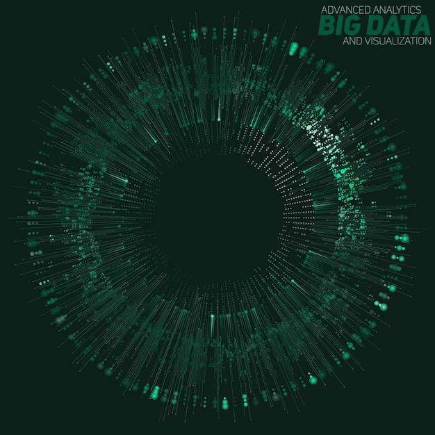 Big data circular green visualization. Futuristic infographic. Information aesthetic design. Visual data complexity. Complex data threads graphic visualization. Social network. Abstract data graph