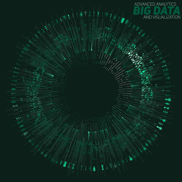 Visualizzazione verde circolare di big data. infografica futuristica. progettazione estetica dell'informazione. complessità dei dati visivi. visualizzazione grafica di thread di dati complessi. rete sociale. grafico dati astratto