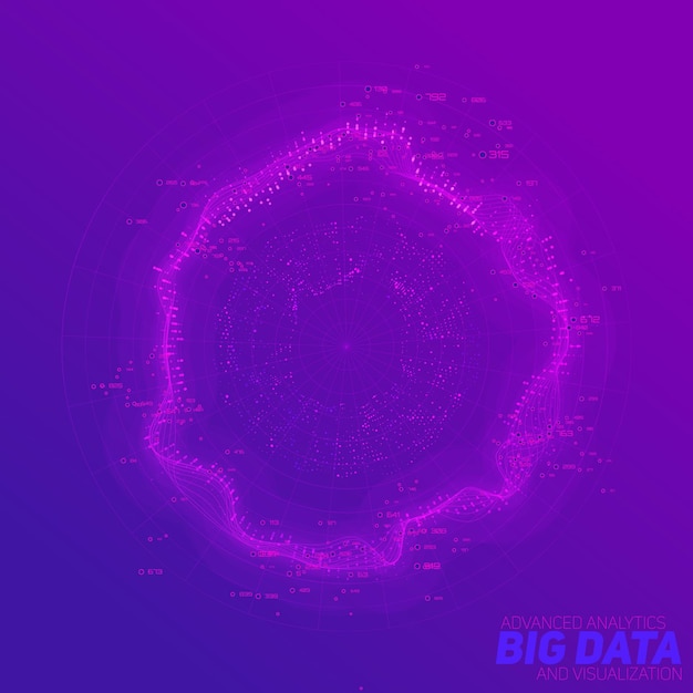 Vettore gratuito visualizzazione circolare dei big data. infografica futuristica. progettazione estetica delle informazioni. complessità dei dati visivi. grafico di thread di dati complessi. rappresentazione sui social network. grafico astratto.