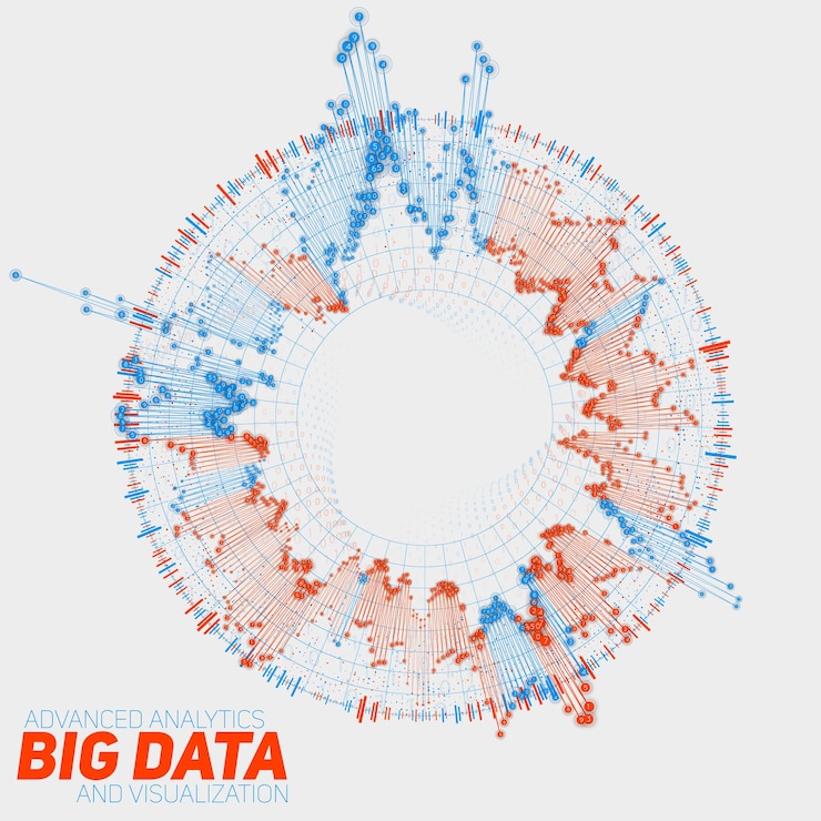 Free Vector big data circular visualization.