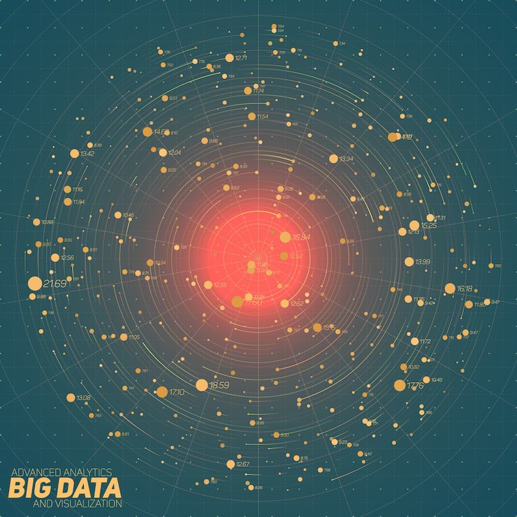 Free Vector big data green visualization. futuristic infographic. information aesthetic design. visual data complexity. complex data threads graphic. social network representation. abstract data graph.