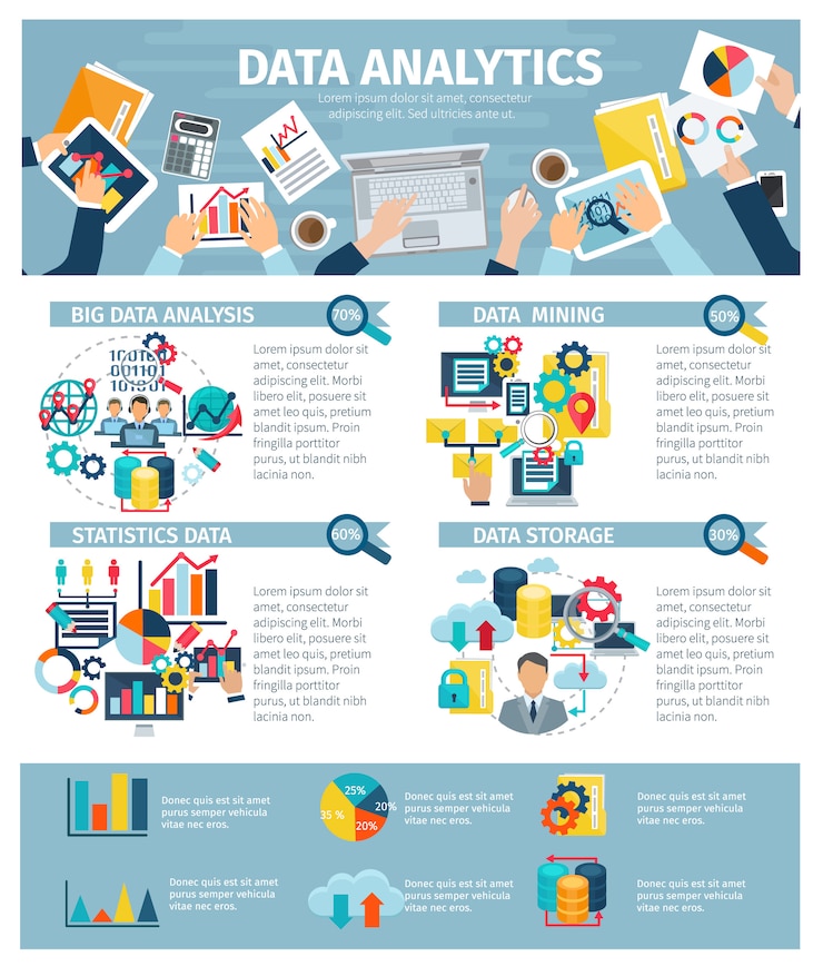 Free Vector big data mining analysis exchange statistics and storage technology infographic elements 